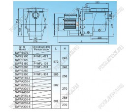 Насос для бассейна Aquaviva LX SWPB300M (28м³/ч 2.21кВт 220В) Насос для бассейна Aquaviva LX SWPB300M (28м³/ч 2.21кВт 220В)