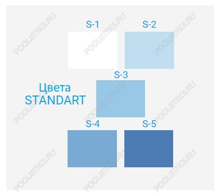 Композитный бассейн Спа лайт PREMIUM (2.4х0.9 м) (Цвет Standart)